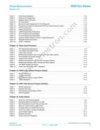 PNX1502E Datasheet Page 23