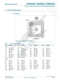 PNX9535E/V120 Datasheet Page 6