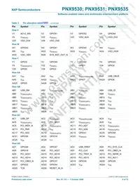 PNX9535E/V120 Datasheet Page 9