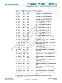 PNX9535E/V120 Datasheet Page 18