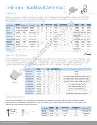 POE-48I-EU Datasheet Page 3