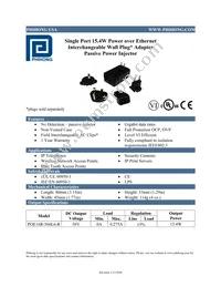 POE16R-560L6 Datasheet Cover