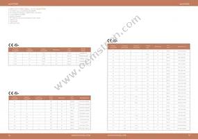 POE31U-560G Datasheet Page 11