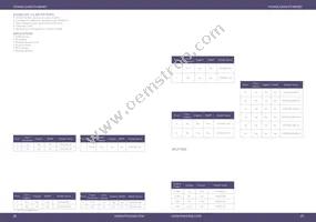 POE31U-560G Datasheet Page 16