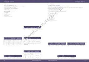 POE31U-560G Datasheet Page 19