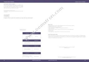 POE31U-560G Datasheet Page 21