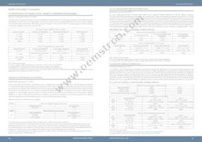 POE31U-560G Datasheet Page 22