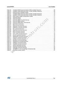 POWERSTEP01 Datasheet Page 7