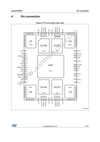 POWERSTEP01 Datasheet Page 17