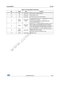 POWERSTEP01 Datasheet Page 19