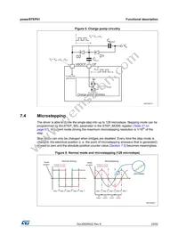 POWERSTEP01 Datasheet Page 23