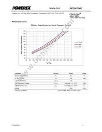 PP200T060 Datasheet Page 5