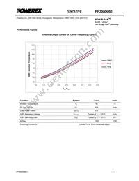 PP300D060 Datasheet Page 5