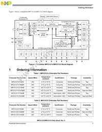 PPC5121VY400 Datasheet Page 3