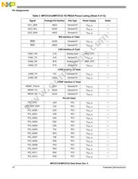 PPC5121VY400 Datasheet Page 10