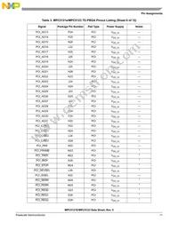 PPC5121VY400 Datasheet Page 11