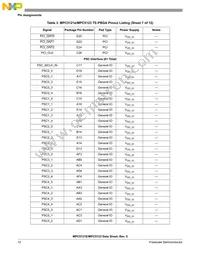 PPC5121VY400 Datasheet Page 12