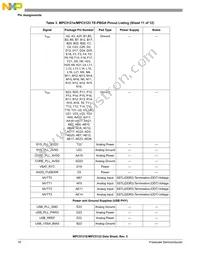 PPC5121VY400 Datasheet Page 16