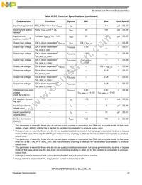 PPC5121VY400 Datasheet Page 21