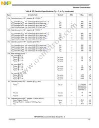 PPC5567MVR132 Datasheet Page 15