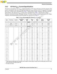 PPC5567MVR132 Datasheet Page 19