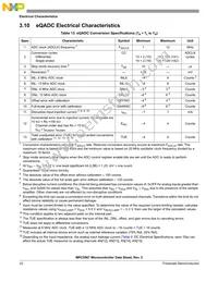 PPC5567MVR132 Datasheet Page 22