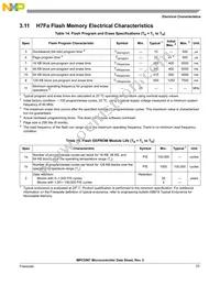 PPC5567MVR132 Datasheet Page 23