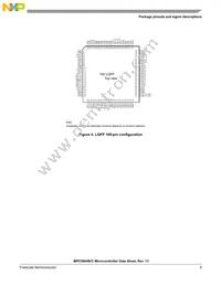 PPC5604BCLL64 Datasheet Page 9