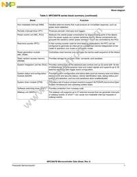 PPC5606BCLU64 Datasheet Page 7