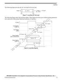 PPC8306SVMADDCA Datasheet Page 19