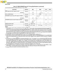 PPC8306VMADDCA Datasheet Page 16