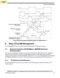 PPC8306VMADDCA Datasheet Page 21