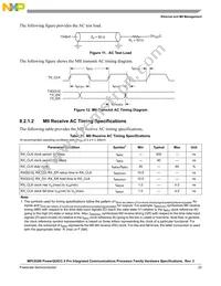 PPC8306VMADDCA Datasheet Page 23