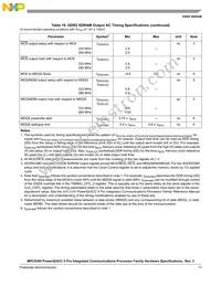 PPC8309VMAGDCA Datasheet Page 17