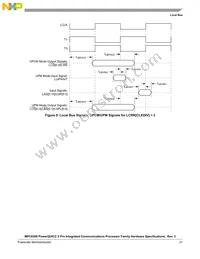 PPC8309VMAGDCA Datasheet Page 21