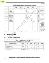 PPC8568EVTAUJJ Datasheet Page 15