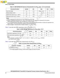 PPC8568EVTAUJJ Datasheet Page 20