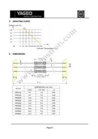 PPN320GT-73-0R1 Datasheet Page 5