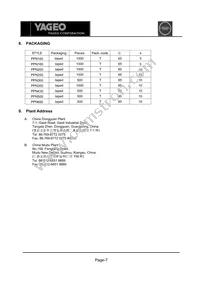PPN320GT-73-0R1 Datasheet Page 7