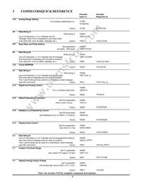 PPTR3000AP5VN-R120 Datasheet Page 15