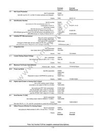 PPTR3000AP5VN-R120 Datasheet Page 16