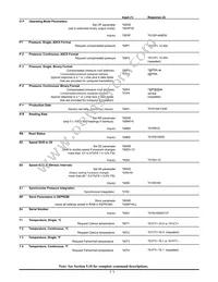 PPTR3000AP5VN-R120 Datasheet Page 17