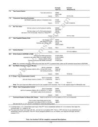 PPTR3000AP5VN-R120 Datasheet Page 18