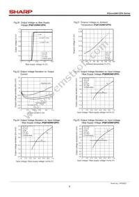 PQ012GN01ZPH Datasheet Page 6