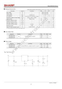 PQ015EH01ZZH Datasheet Page 2