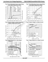 PQ015YZ01ZZ Datasheet Page 5