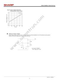 PQ015YZ01ZZH Datasheet Page 7