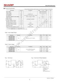 PQ018EF01SZH Datasheet Page 2
