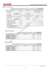 PQ025EZ01ZPH Datasheet Page 2