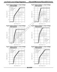 PQ033EZ5MZZ Datasheet Page 7